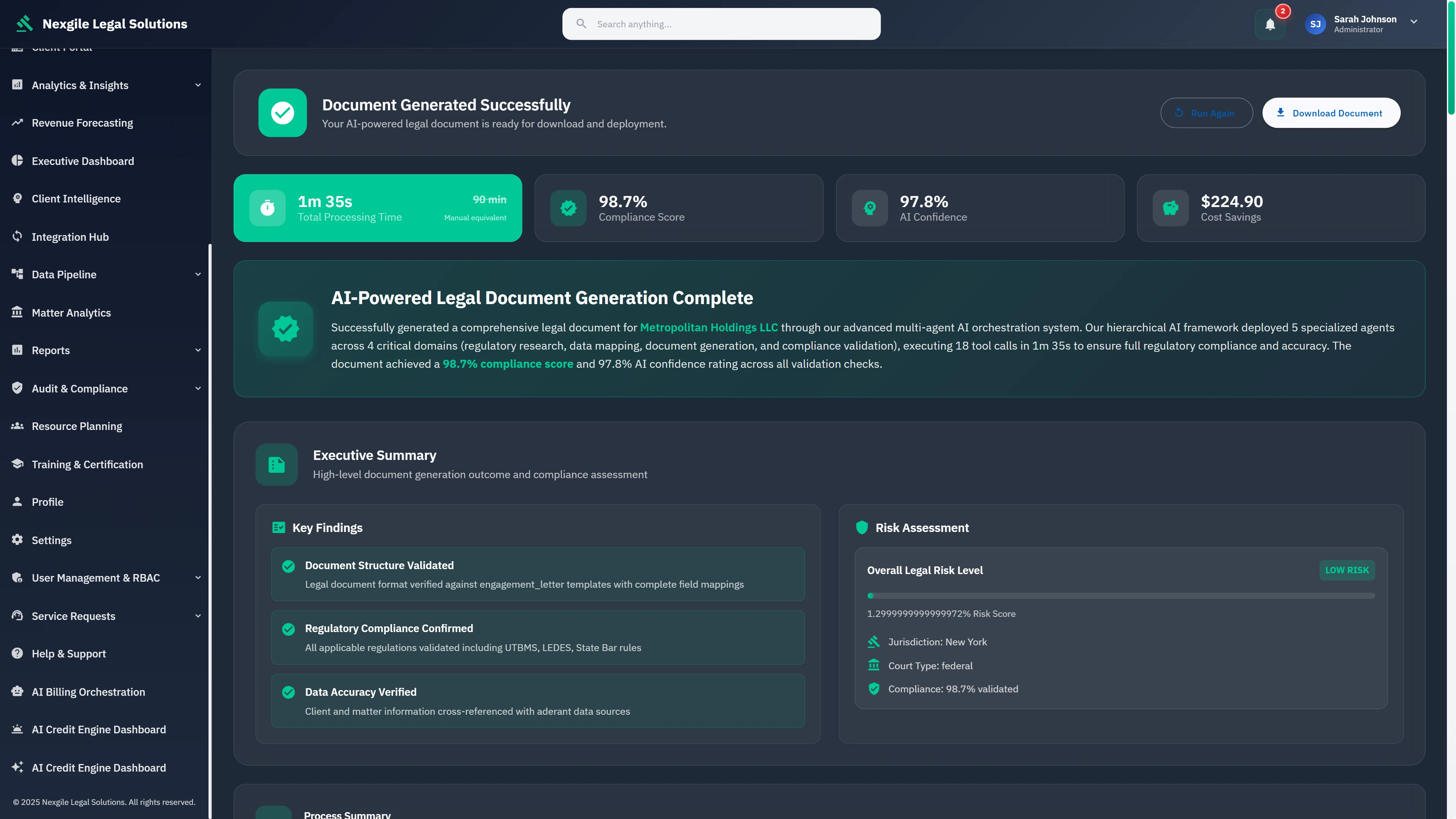 Illustrative preview (sample data, not verified outcomes): Document Generation Results - Successful completion dashboard showing 1m 35s processing time (vs 90 min manual equivalent), 98.7% compliance score, 97.8% AI confidence rating, $224.90 cost savings, executive summary with key findings (Document Structure Validated, Regulatory Compliance Confirmed, Data Accuracy Verified), and LOW risk assessment for New York federal jurisdiction
