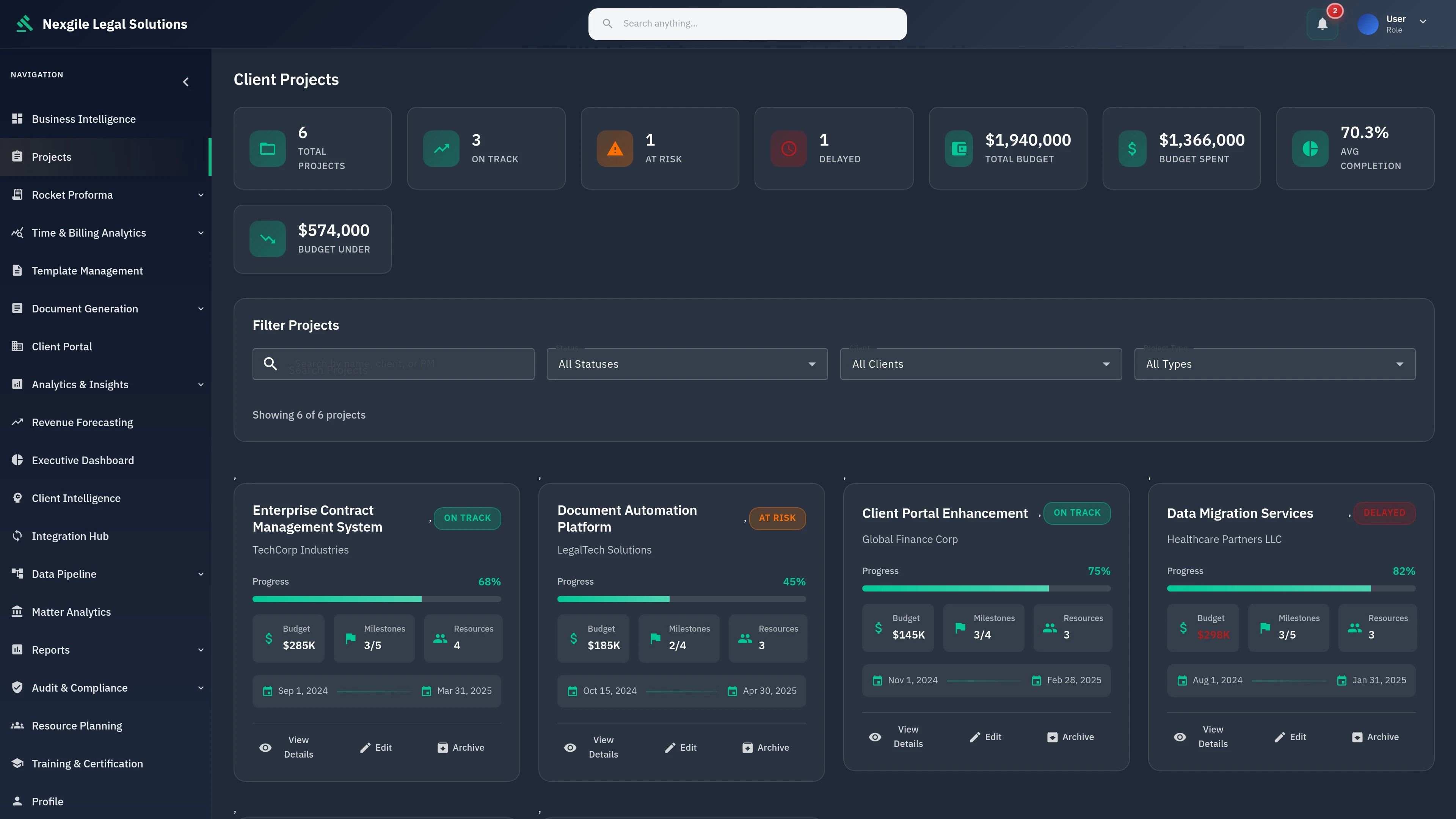 Illustrative preview (sample data, not verified outcomes): Nexgile-LegalNexus Hub Dashboard