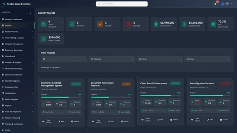 Illustrative preview (sample data, not verified outcomes): Nexgile-LegalNexus Hub Dashboard