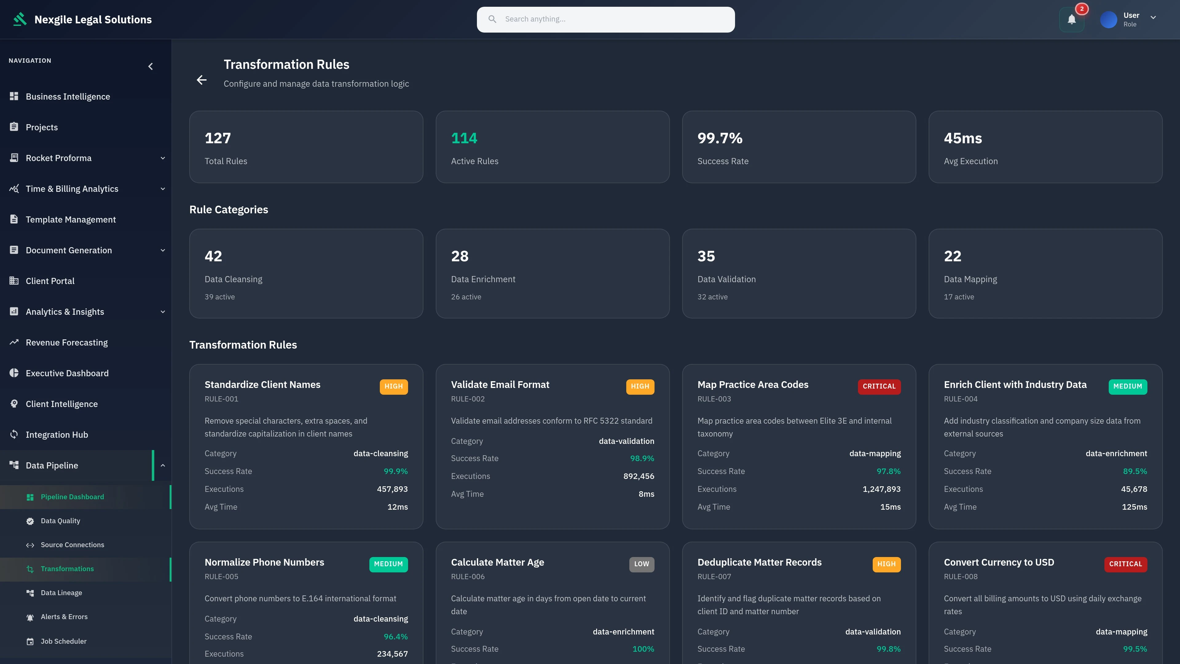 Illustrative preview (sample data, not verified outcomes): Data Pipeline Transformations - Visual data flow and transformation configuration interface