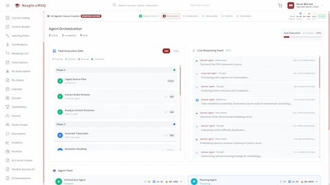 Illustrative preview (sample data, not verified outcomes): Agent Orchestration - Task Execution DAG with phased workflow, live reasoning feed showing agent thoughts and actions, and Agent Fleet status panel
