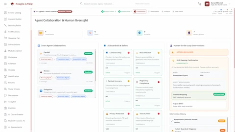 Illustrative preview (sample data, not verified outcomes): Agent Collaboration & Human Oversight - Inter-agent collaborations, AI Guardrails & Safety checks (content safety, bias detection, factual accuracy, compliance), and Human-in-the-Loop interventions
