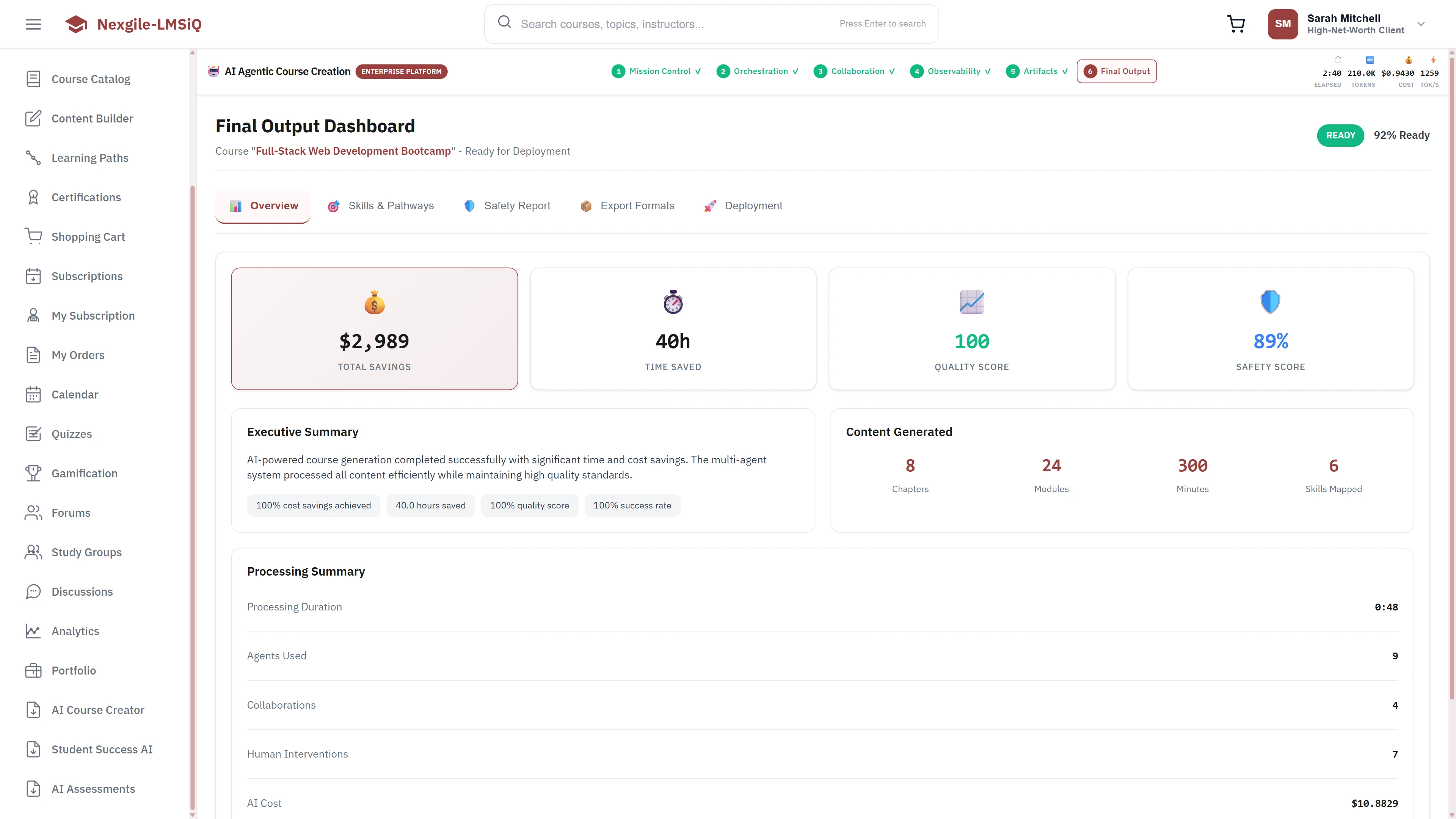Illustrative preview (sample data, not verified outcomes): Final Output Dashboard - Total savings ($2,989), time saved (40h), quality score (100), safety score (89%), content generated summary, and processing metrics