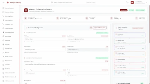 Illustrative preview (sample data, not verified outcomes): AI Agent Orchestration System - Assessment Configuration with candidate profile, assessment name, assessment type, passing score, and Agent Execution Pipeline preview