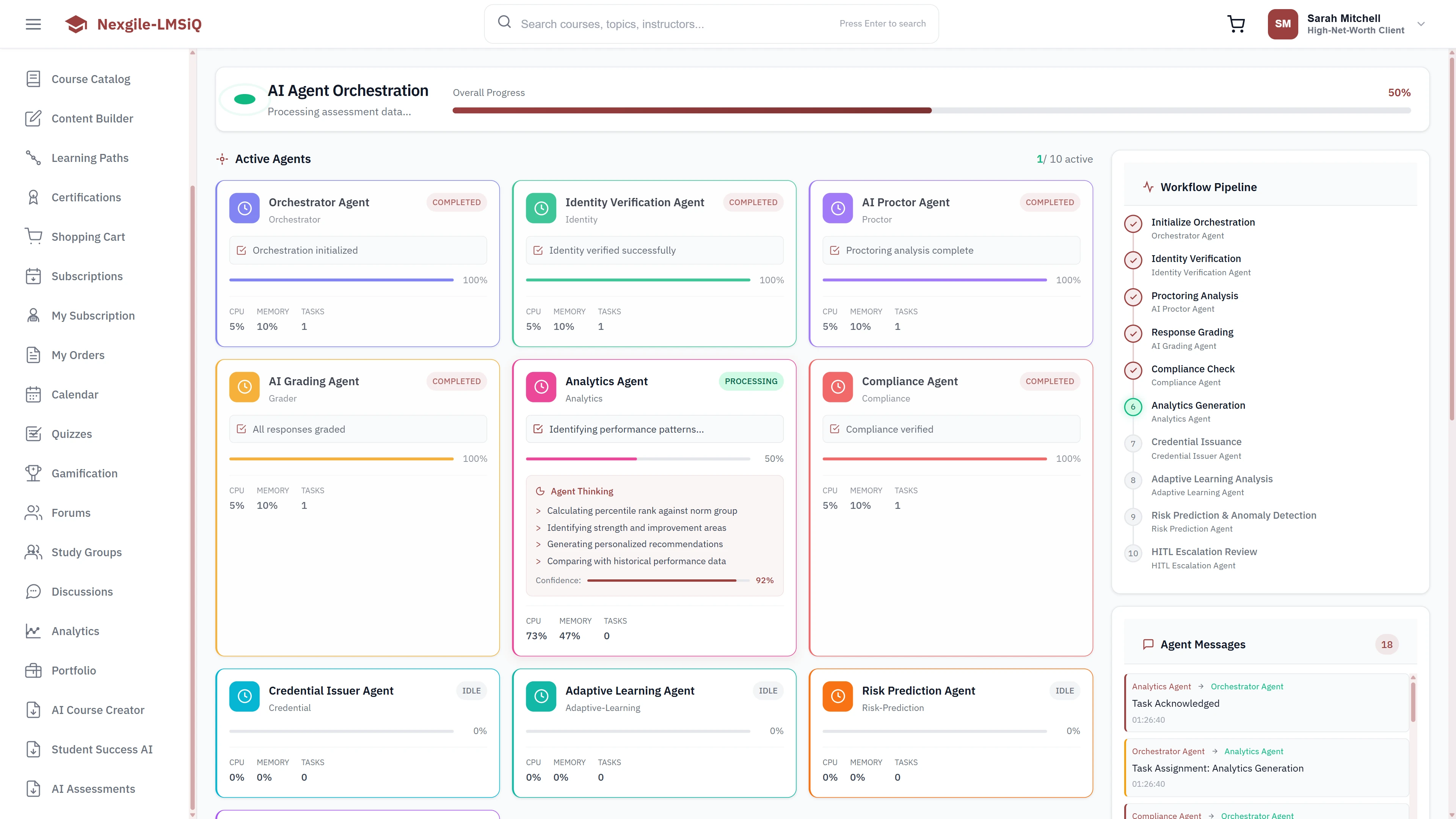 Illustrative preview (sample data, not verified outcomes): AI Agent Orchestration - Active Agents grid showing all 10 agents (Orchestrator, Identity Verification, AI Proctor, AI Grading, Analytics, Compliance, Credential Issuer, Adaptive Learning, Risk Prediction), Workflow Pipeline, and Agent Messages