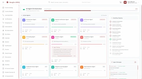 Illustrative preview (sample data, not verified outcomes): AI Agent Orchestration - Active Agents grid showing all 10 agents (Orchestrator, Identity Verification, AI Proctor, AI Grading, Analytics, Compliance, Credential Issuer, Adaptive Learning, Risk Prediction), Workflow Pipeline, and Agent Messages