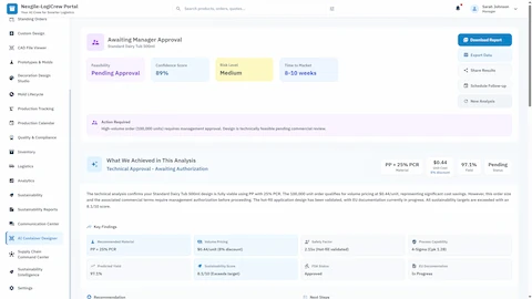 Illustrative preview (sample data, not verified outcomes): Human-in-the-Loop approval gate displaying pending manager approval, key findings summary with PCR content, pricing, and process capability metrics