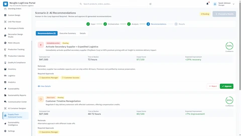 Illustrative preview (sample data, not verified outcomes): AI Recommendations panel with Human-in-the-Loop approval workflow displaying actionable recommendations with cost, time-to-resolve, and expected improvement metrics