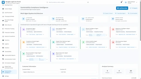 Illustrative preview (sample data, not verified outcomes): Multi-Agent System Architecture overview displaying 10 specialized agents with Claude 3.5 Sonnet backbone, shared context memory, and analysis summary metrics
