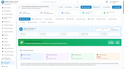 Illustrative preview (sample data, not verified outcomes): Sustainability Compliance Analysis Results showing full compliance achieved with 92% score, product analysis across multiple regulations, and $485K potential savings