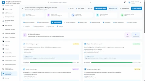 Illustrative preview (sample data, not verified outcomes): AI Agent Insights panel with Market Intelligence and Supply Chain Optimizer recommendations, Carbon Analytics findings, and Compliance Analysis alerts
