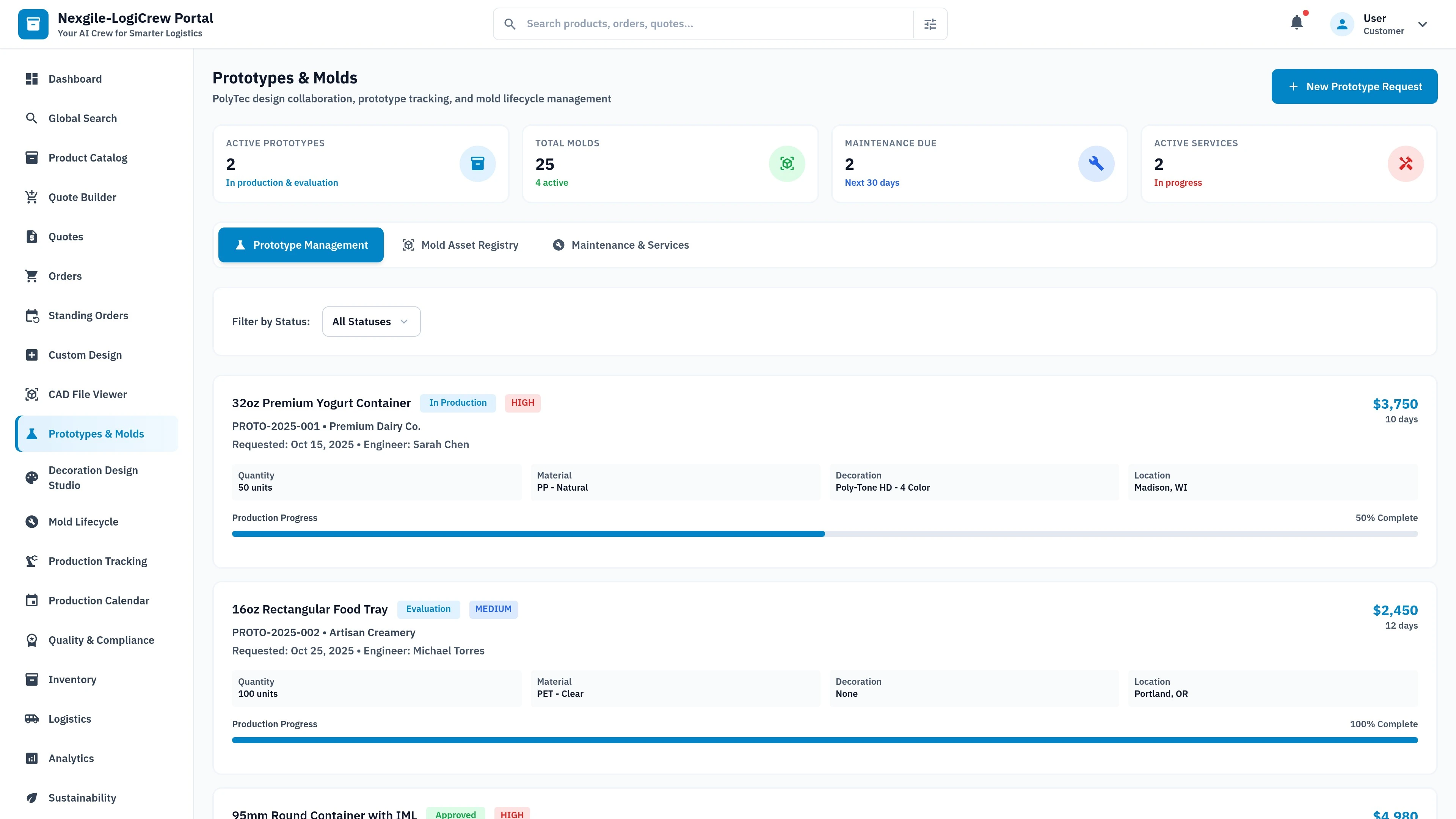 Illustrative preview (sample data, not verified outcomes): Prototypes Page - AI Digital Workers showcase