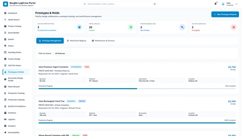 Illustrative preview (sample data, not verified outcomes): Prototypes Page - AI Digital Workers showcase
