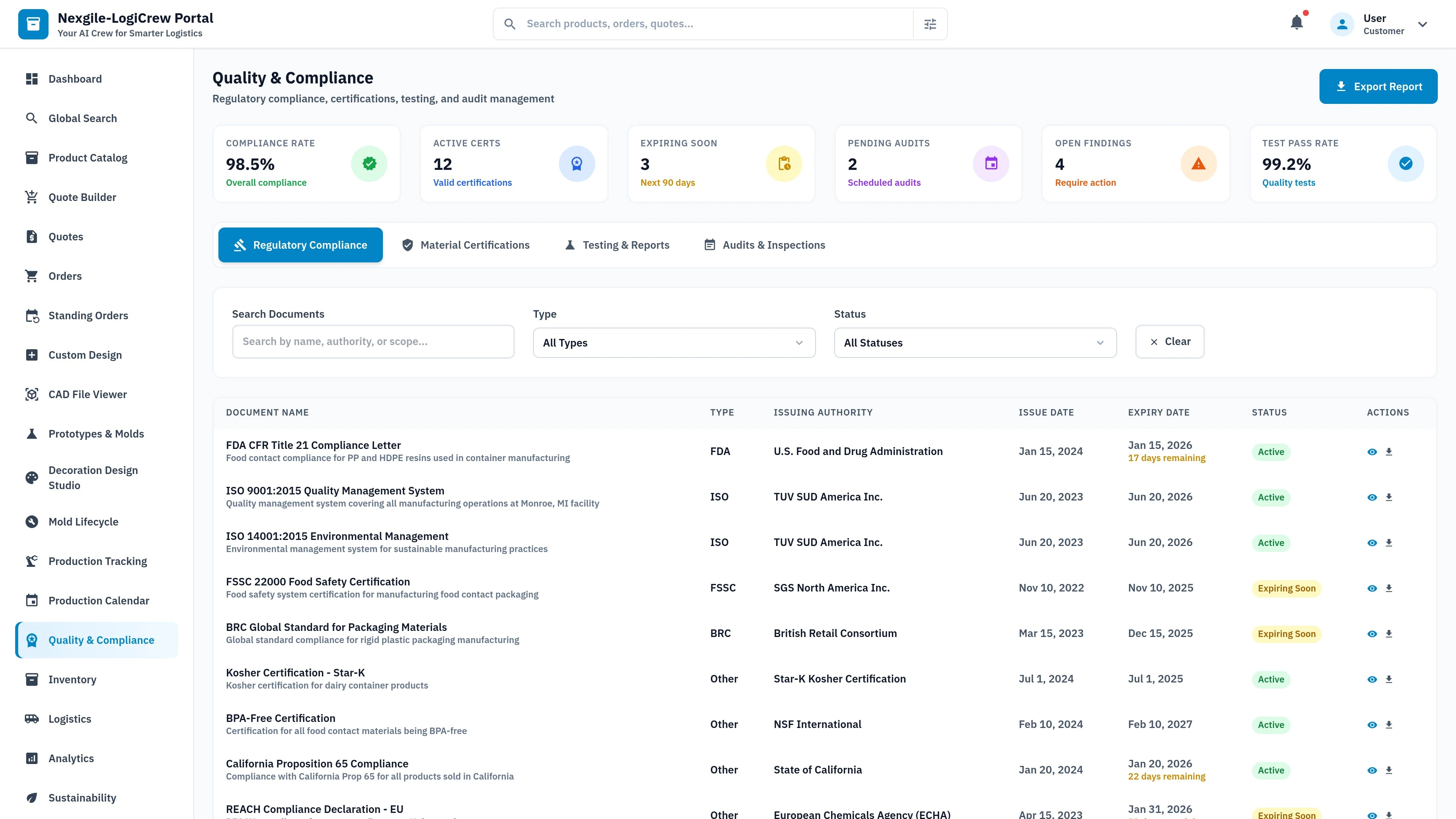 Illustrative preview (sample data, not verified outcomes): Quality & Compliance - Integrated quality management system covering FDA/ISO certifications, material traceability, testing documentation, and audit management