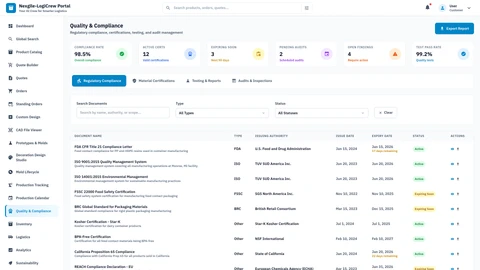 Illustrative preview (sample data, not verified outcomes): Quality & Compliance - Integrated quality management system covering FDA/ISO certifications, material traceability, testing documentation, and audit management