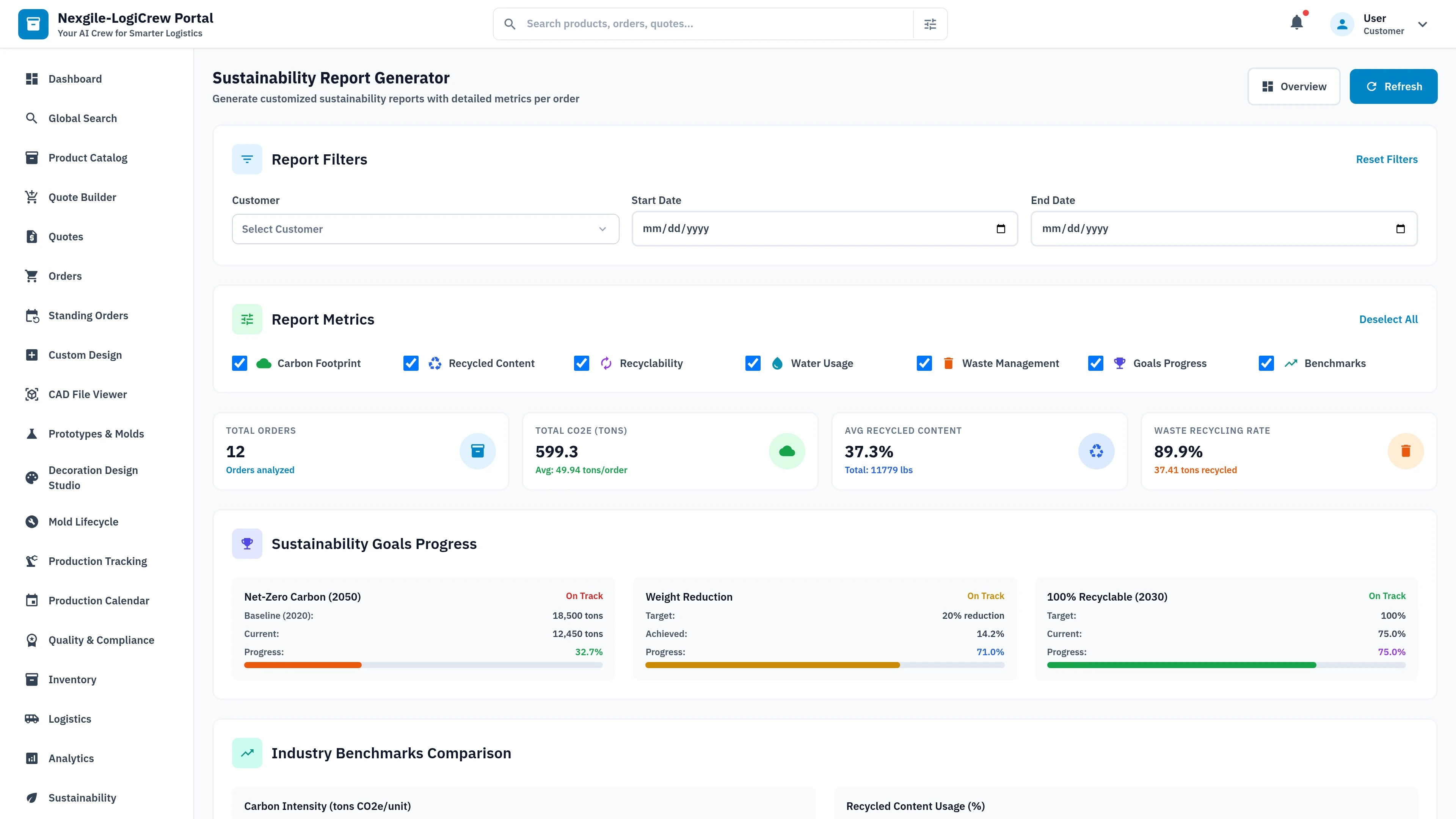 Illustrative preview (sample data, not verified outcomes): Sustainability Reports - Environmental metrics tracking and regulatory compliance reporting