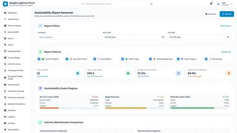 Illustrative preview (sample data, not verified outcomes): Sustainability Reports - Environmental metrics tracking and regulatory compliance reporting