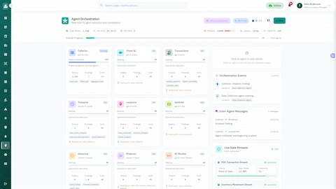 Illustrative preview (sample data, not verified outcomes): Real-time multi-agent orchestration displaying 12 AI agents analyzing variance patterns with live data streams