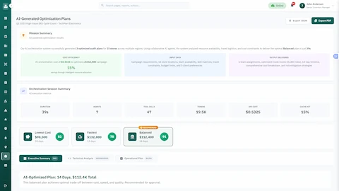 Illustrative preview (sample data, not verified outcomes): AI-generated optimization plans presenting three alternatives with cost analysis and efficiency metrics