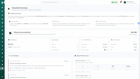 Illustrative preview (sample data, not verified outcomes): Executive Summary with mission results, accuracy improvements, cost savings, and key quality findings