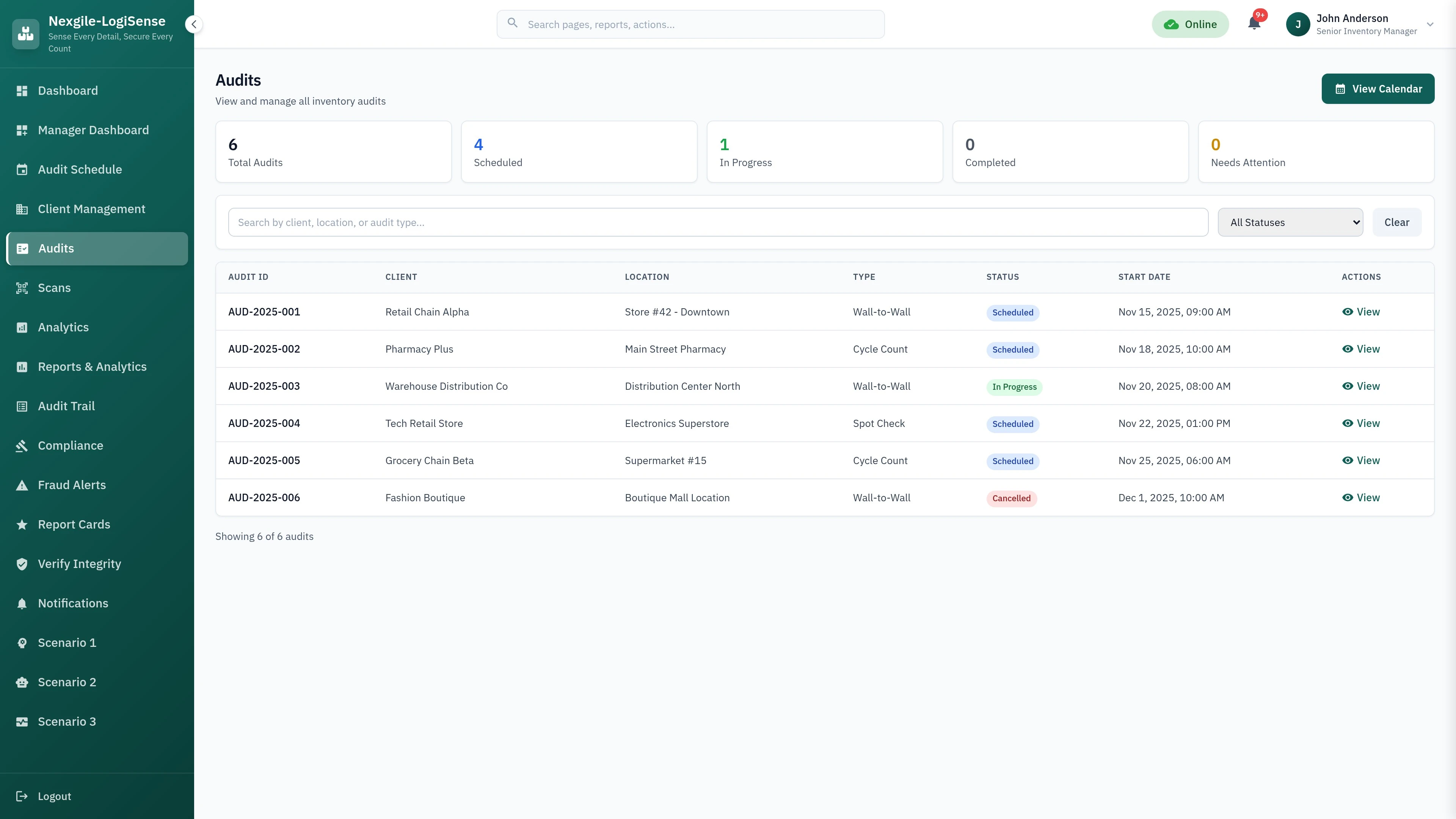 Illustrative preview (sample data, not verified outcomes): Audits Dashboard - CheckPoint IQ Manager