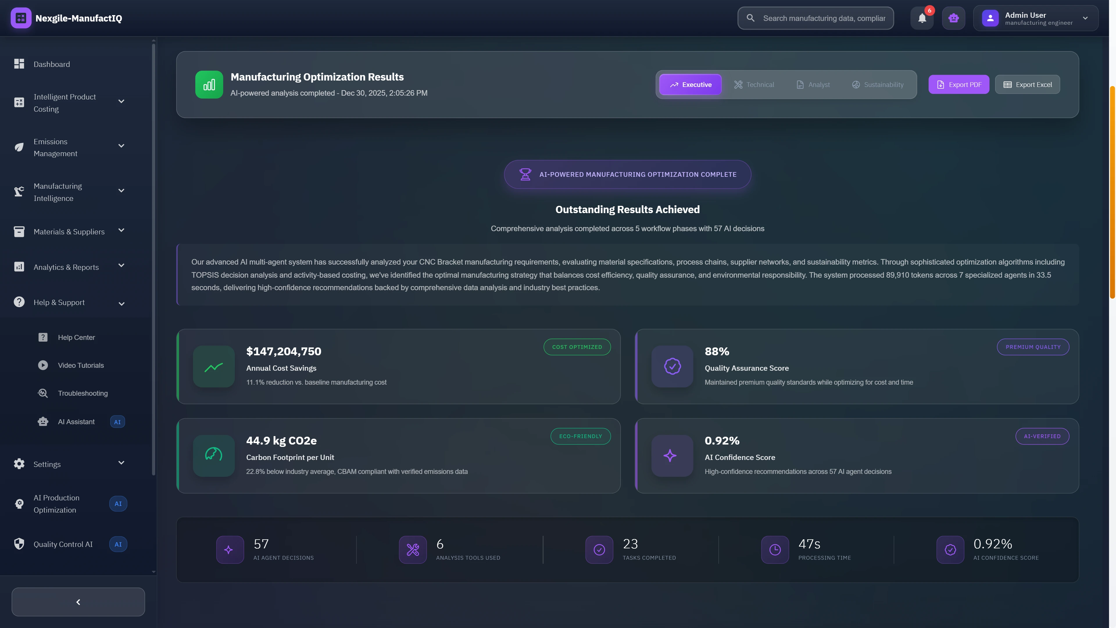 Illustrative preview (sample data, not verified outcomes): Manufacturing optimization results dashboard presenting comprehensive analysis including annual cost savings, quality scores, carbon footprint, and AI confidence metrics