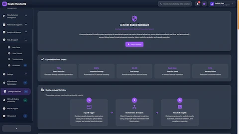 Illustrative preview (sample data, not verified outcomes): AI Credit Engine Dashboard overview showcasing intelligent quality control system with expected business impact metrics and three-stage quality analysis workflow