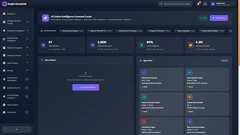Illustrative preview (sample data, not verified outcomes): AI Carbon Intelligence Command Center displaying system health, mission statistics, agent fleet status, and real-time CBAM compliance tracking across multiple LLM APIs