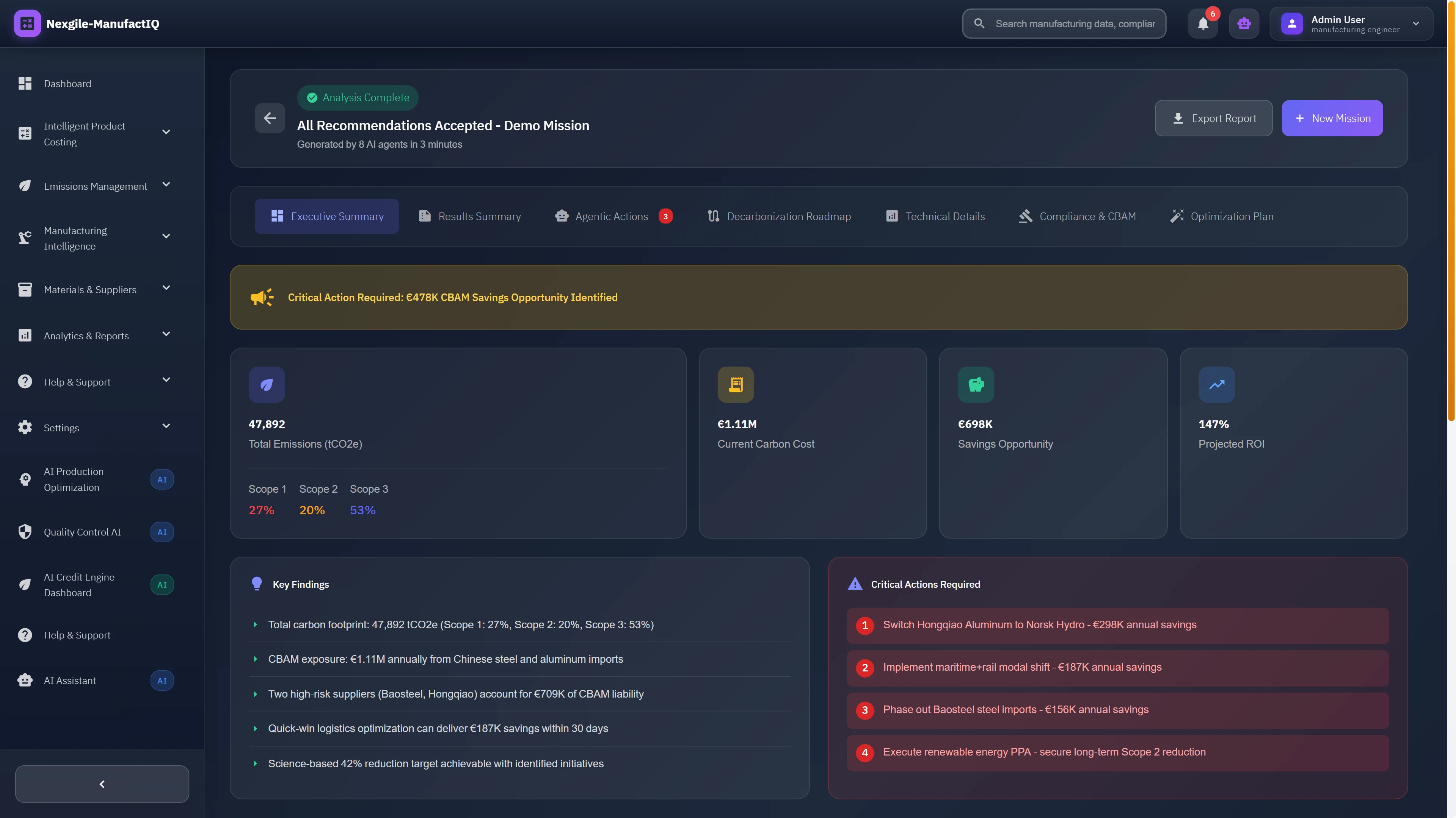 Illustrative preview (sample data, not verified outcomes): Mission completion results dashboard presenting total emissions breakdown, current carbon costs, savings opportunities, critical action items, and decarbonization roadmap recommendations