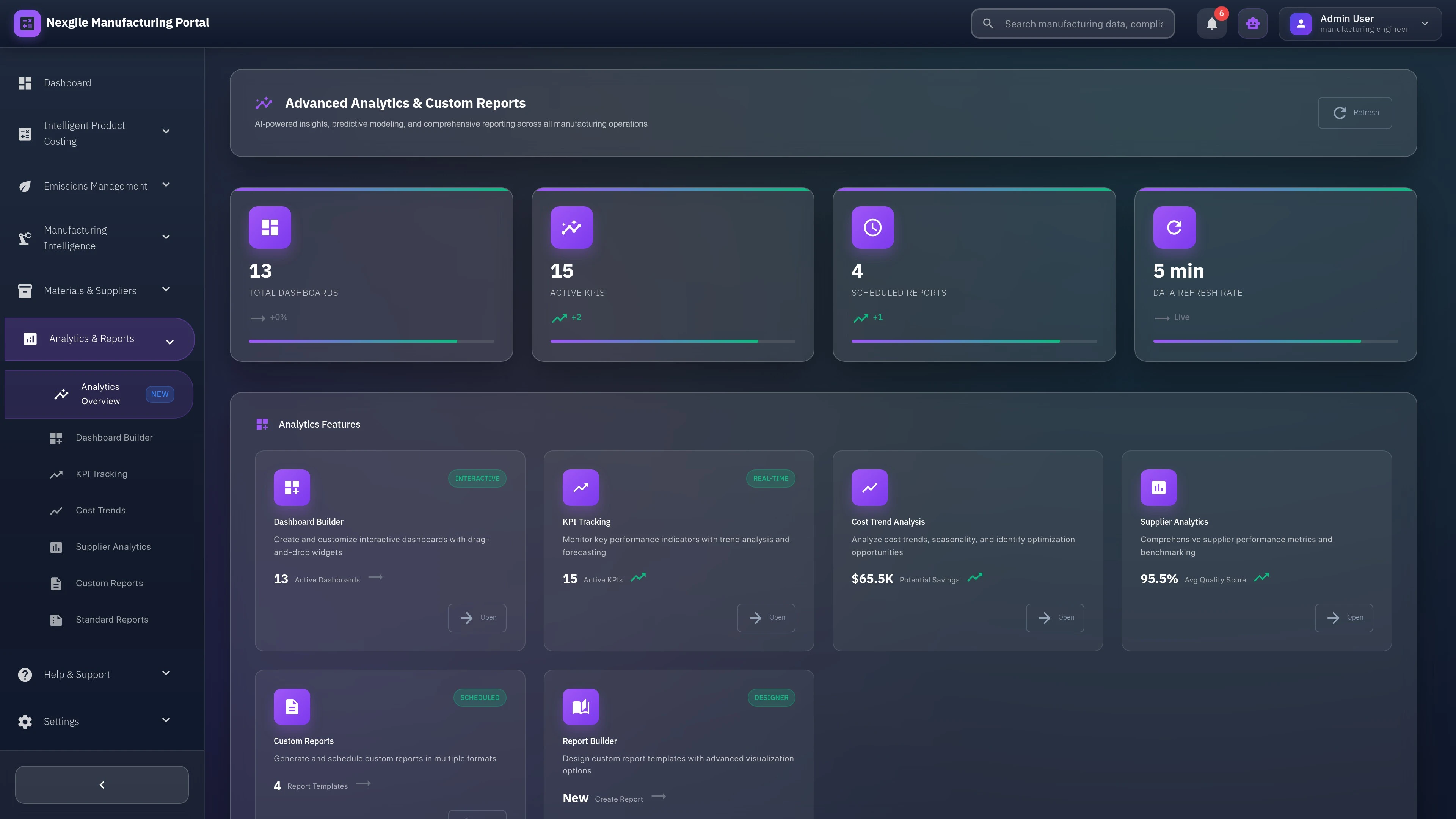 Illustrative preview (sample data, not verified outcomes): Analytics Dashboard