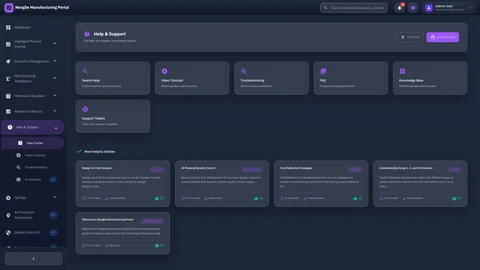 Illustrative preview (sample data, not verified outcomes): Help page of the Nexgile-ManufactIQ Forge portal