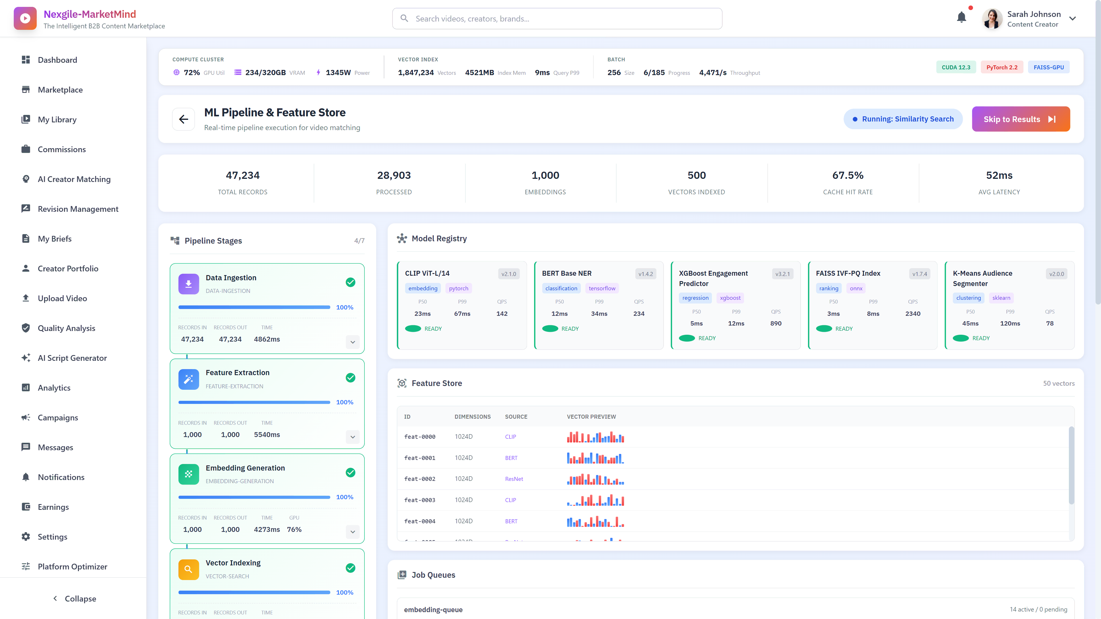 Illustrative preview (sample data, not verified outcomes): ML Pipeline & Feature Store - Real-time pipeline execution with model registry, feature store, and vector database integration for creator matching