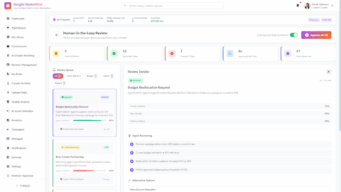 Illustrative preview (sample data, not verified outcomes): Human-in-the-Loop Review - Interface for reviewing and approving agent decisions with confidence scores and explainable AI reasoning