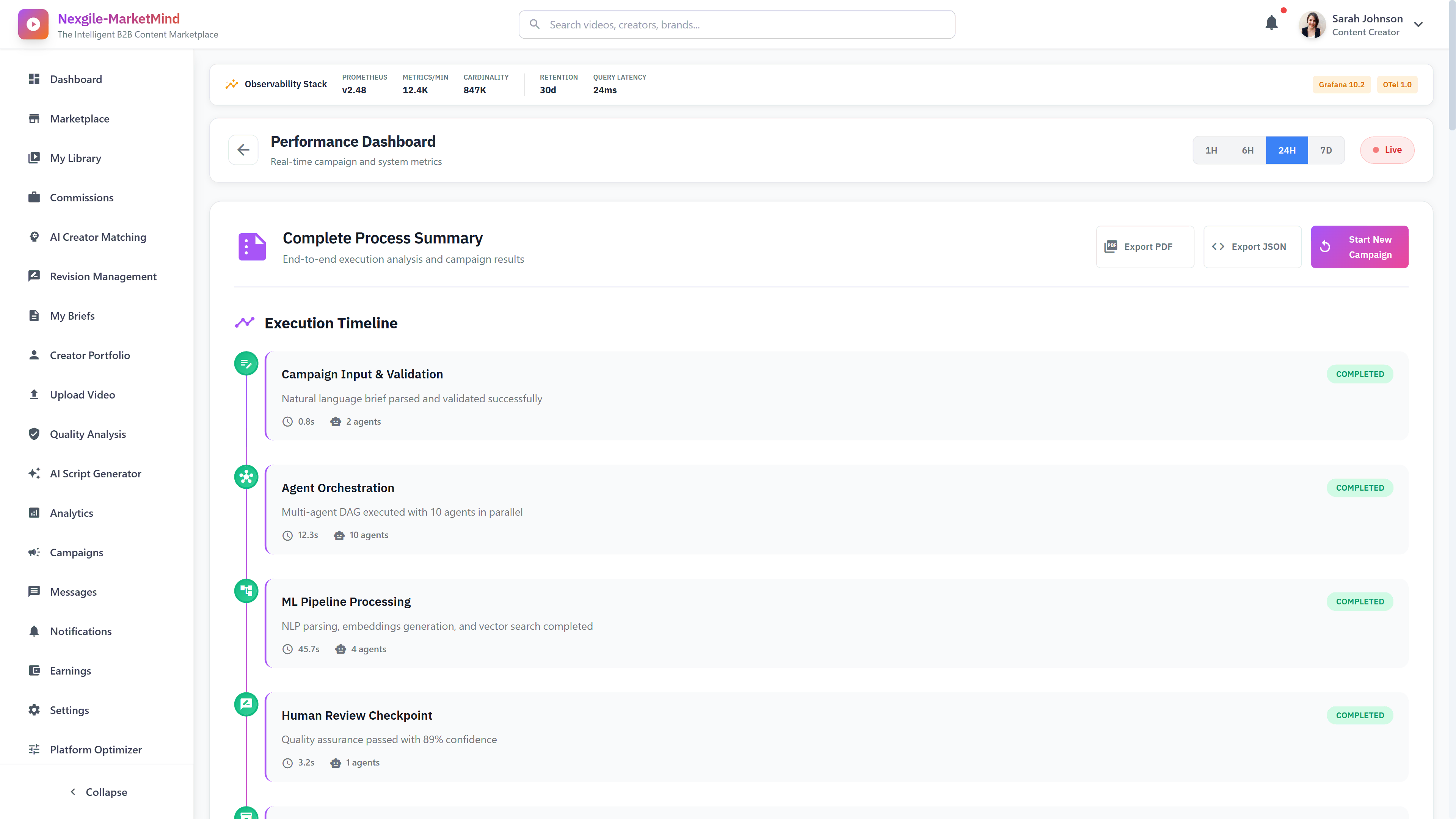 Illustrative preview (sample data, not verified outcomes): Performance Dashboard - Complete process execution timeline with real-time campaign and system observability metrics