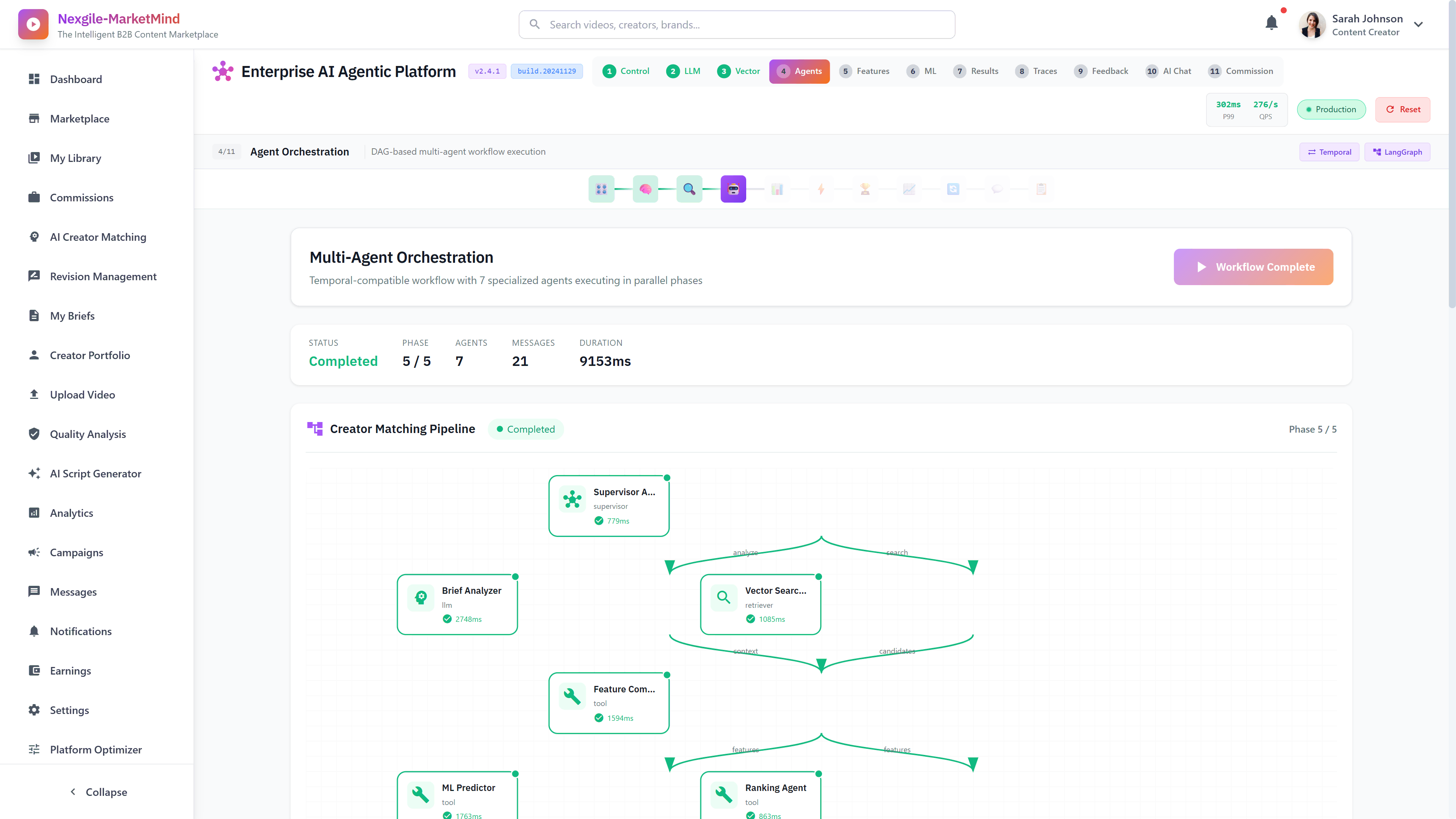 Illustrative preview (sample data, not verified outcomes): Multi-Agent Orchestration - Temporal-compatible workflow showing 7 specialized agents executing in parallel phases across the creator matching pipeline