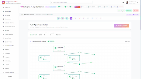 Illustrative preview (sample data, not verified outcomes): Multi-Agent Orchestration - Temporal-compatible workflow showing 7 specialized agents executing in parallel phases across the creator matching pipeline