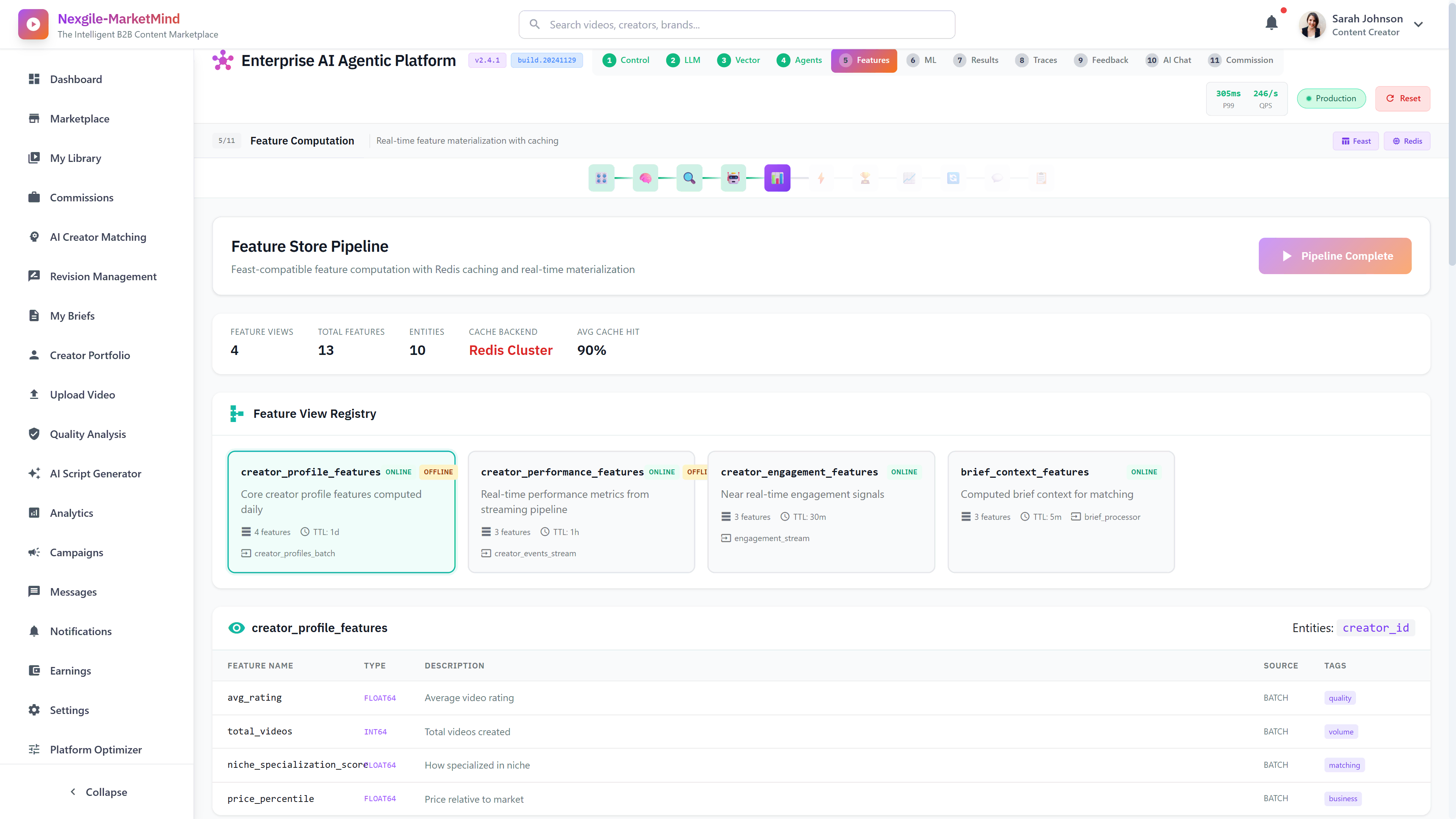 Illustrative preview (sample data, not verified outcomes): Feature Store Pipeline - Feast-compatible feature computation with Redis caching, real-time materialization, and feature view registry