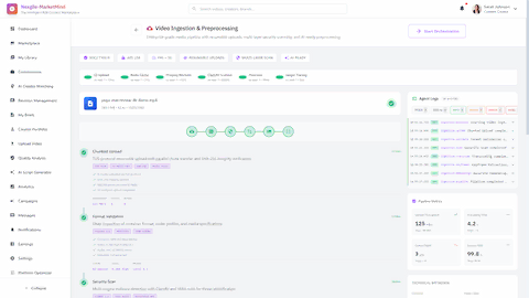 Illustrative preview (sample data, not verified outcomes): Video Ingestion & Preprocessing - Enterprise-grade media pipeline with resumable uploads, multi-layer security scanning, and AI-ready preprocessing