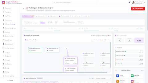 Illustrative preview (sample data, not verified outcomes): Multi-Agent Orchestration Engine - Temporal-inspired DAG workflow with 10 specialized AI agents, circuit breakers, and distributed tracing