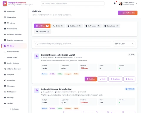 Illustrative preview (sample data, not verified outcomes): My Briefs - Campaign brief management dashboard