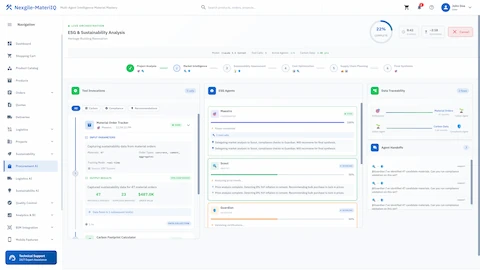 Illustrative preview (sample data, not verified outcomes): ESG and sustainability analysis dashboard showing carbon footprint metrics, certifications, and agent recommendations