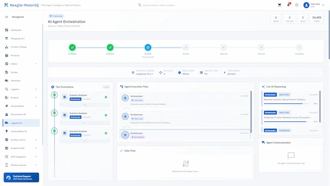 Illustrative preview (sample data, not verified outcomes): Multi-agent orchestration workflow showing task breakdown, execution flow, and real-time agent coordination