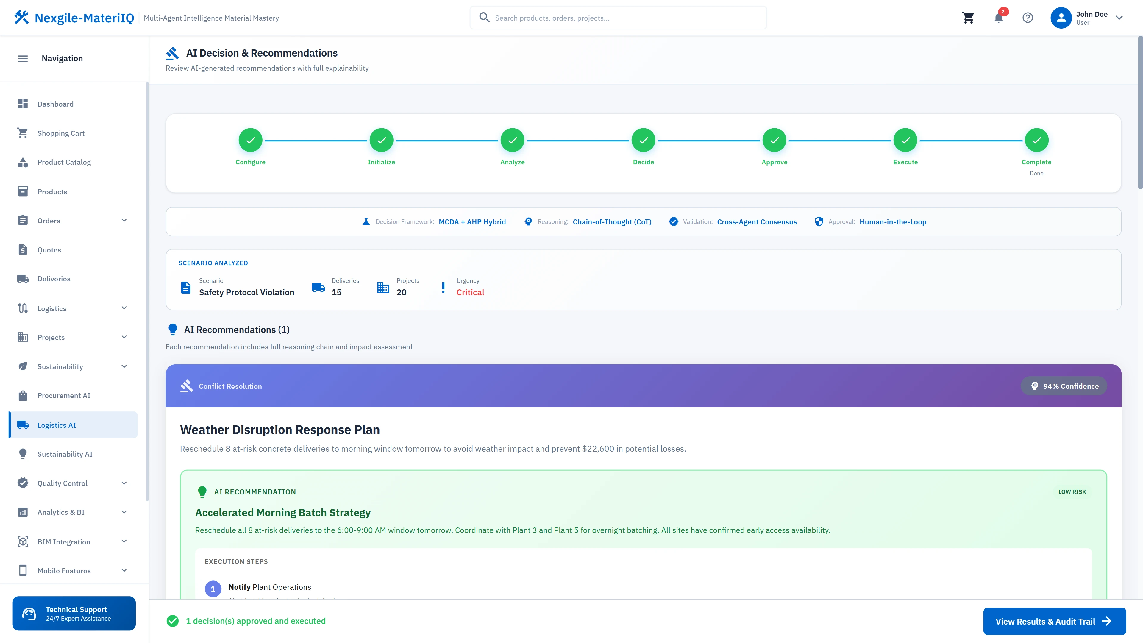 Illustrative preview (sample data, not verified outcomes): Weather disruption response plan with accelerated batch strategy and actionable logistics recommendations