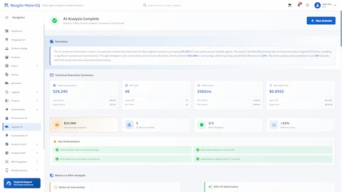 Illustrative preview (sample data, not verified outcomes): Comprehensive analysis results with technical metrics, cost savings, delivery optimization, and confidence scores