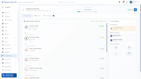 Illustrative preview (sample data, not verified outcomes): DAG-based agent execution flow showing orchestrator coordination, tool invocations, and real-time processing status