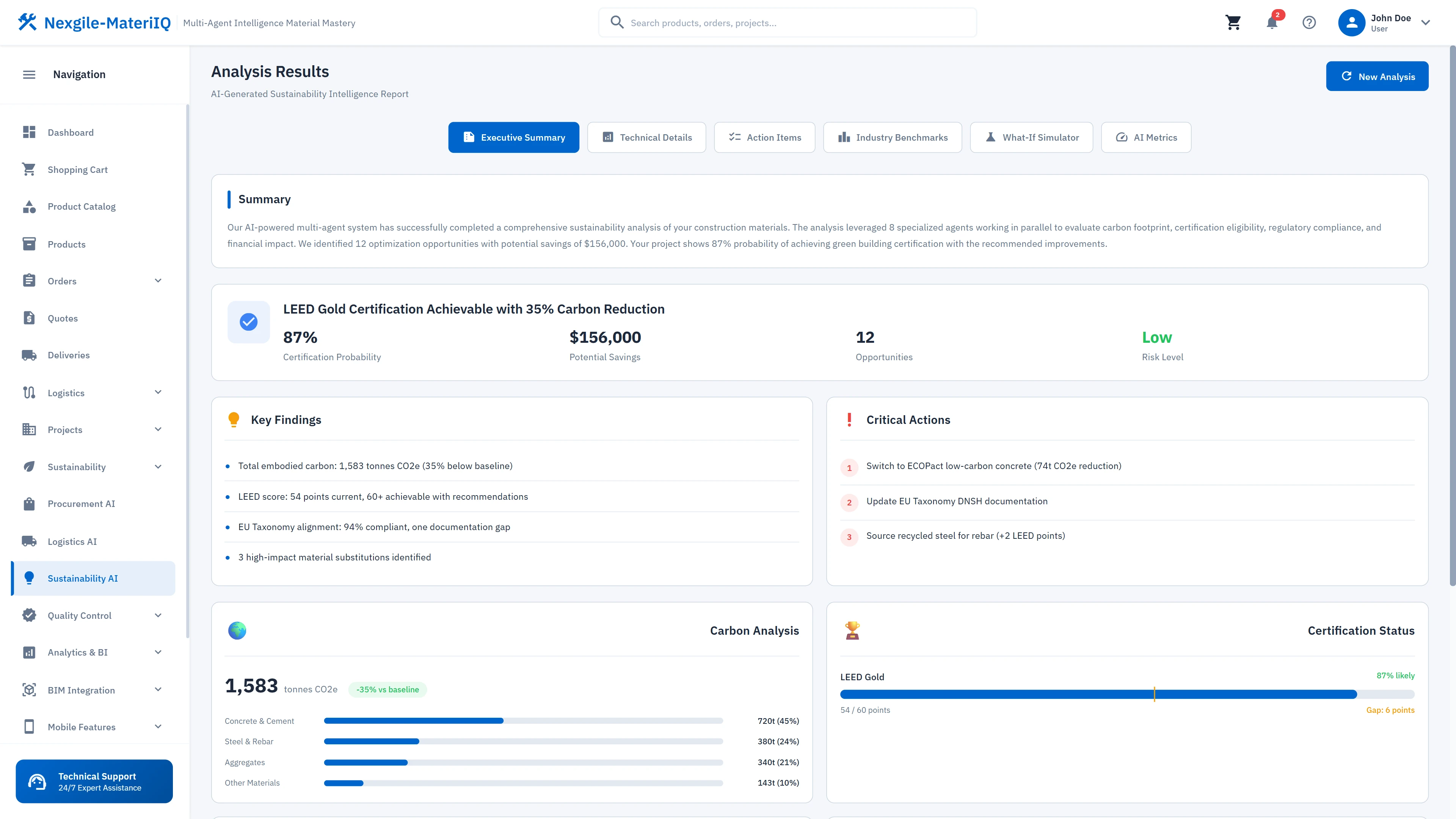 Illustrative preview (sample data, not verified outcomes): Final analysis results with LEED certification achievements, cost projections, carbon metrics, and detailed recommendations