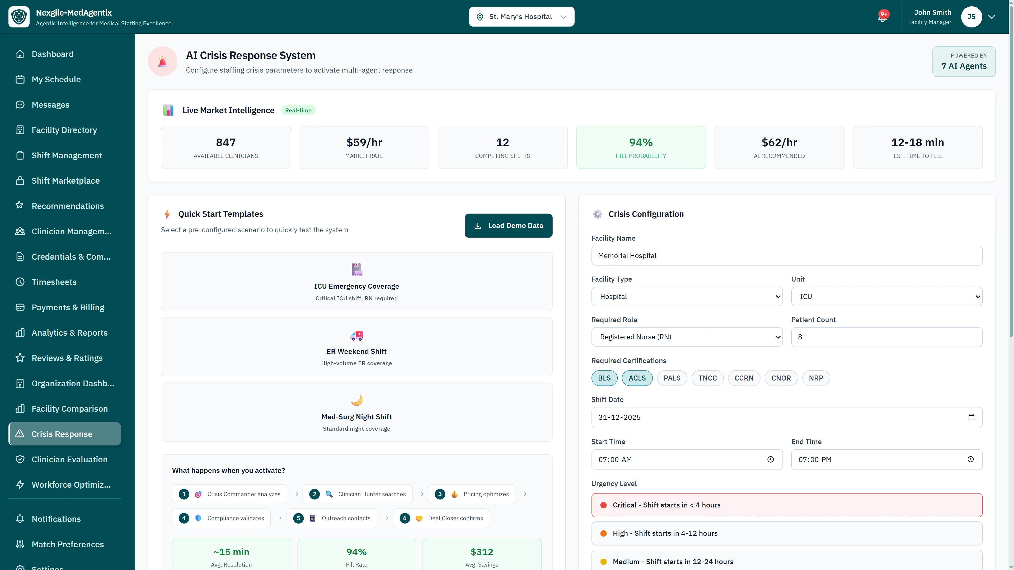 Illustrative preview (sample data, not verified outcomes): AI Crisis Response System - Live market intelligence dashboard with clinician availability, fill rates, and crisis configuration panel with quick start templates