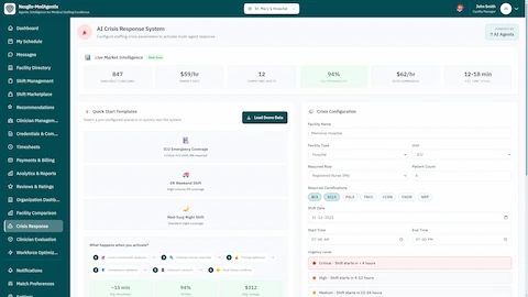 Illustrative preview (sample data, not verified outcomes): AI Crisis Response System - Live market intelligence dashboard with clinician availability, fill rates, and crisis configuration panel with quick start templates