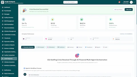 Illustrative preview (sample data, not verified outcomes): Crisis Resolved Successfully - Resolution metrics showing 1m 7s completion time, $312 cost savings, $62/hr agent rate, 100% compliance score, and agentic workflow process overview