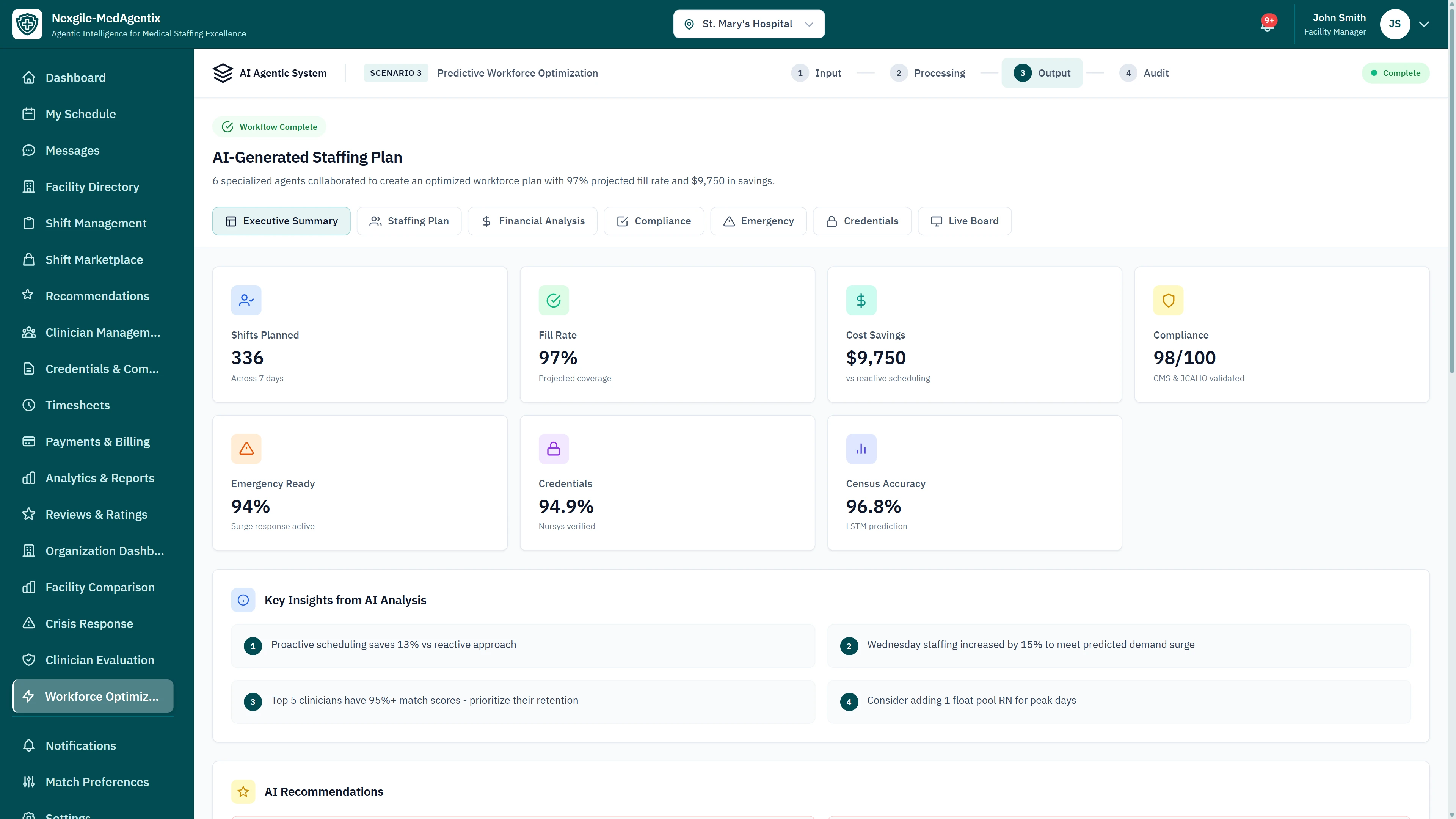 Illustrative preview (sample data, not verified outcomes): AI-Generated Staffing Plan - Executive summary with 336 shifts planned, 97% fill rate, $9,750 cost savings, 98/100 compliance score, 94% emergency ready, 94.9% credentials verified, 96.8% census accuracy, and key AI insights